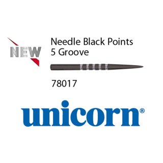 Unicorn Replacement Points