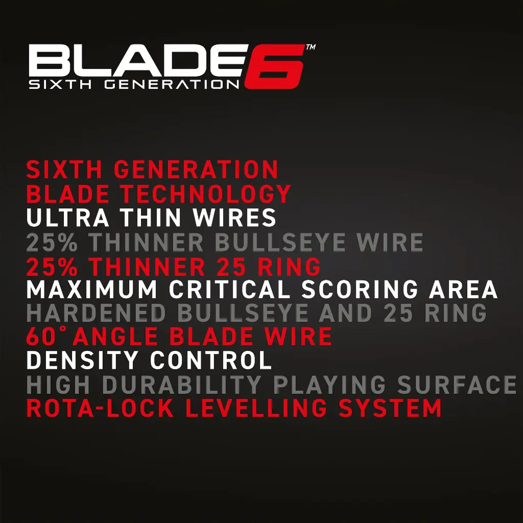 Blade 6 - 3033 - 8069.03-06.webp