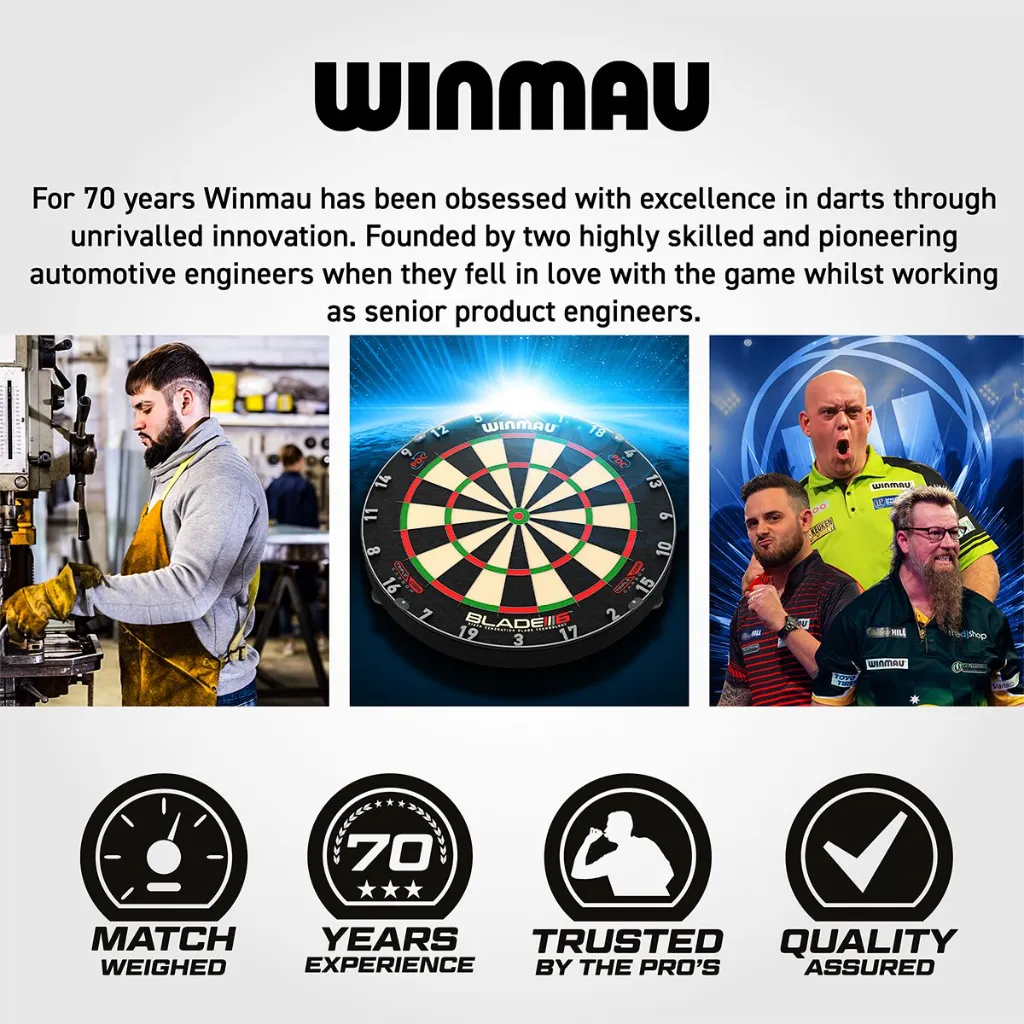 Winsport_Winmau_Blade 360_Bundle_5345_832004_09_1920x1920.webp