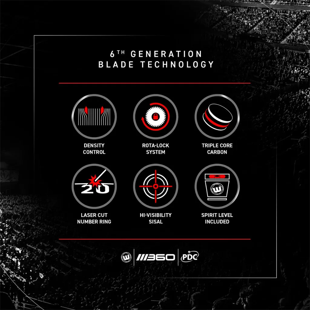 Winsport_Winmau_Blade 360_3060_806909_08_1920x1920.webp