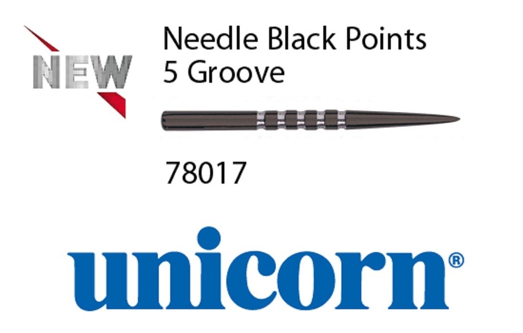 [78017] Unicorn Replacement Points