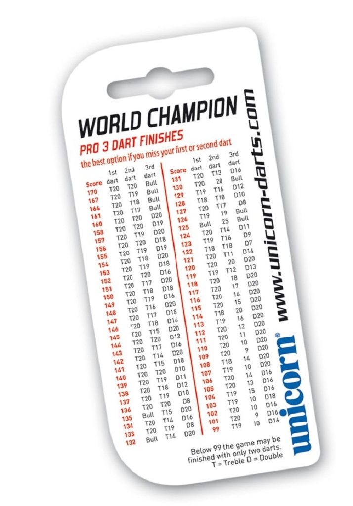 Unicorn Pocket Checkout Card