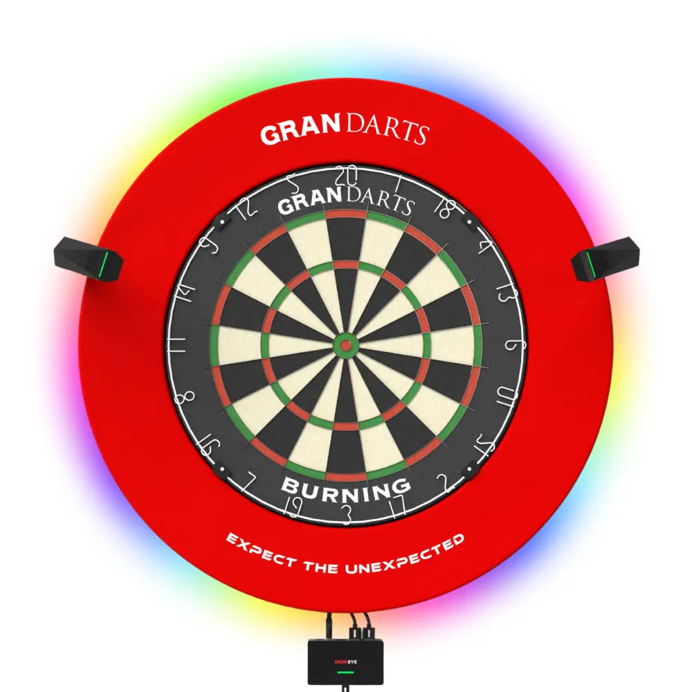 [ge0224] GRANBOARD Gran Eye Sync LED