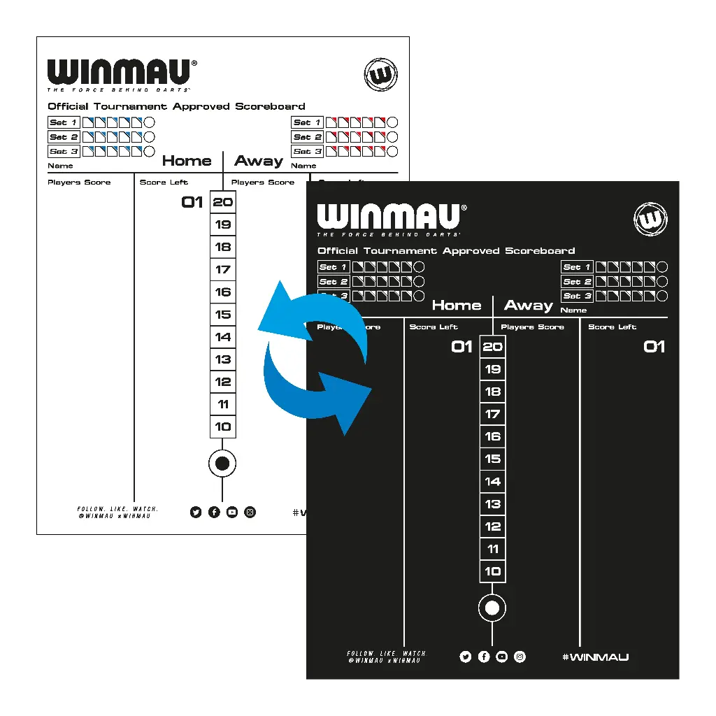 [816001] Scorerboard - Schreibtafel Winmau