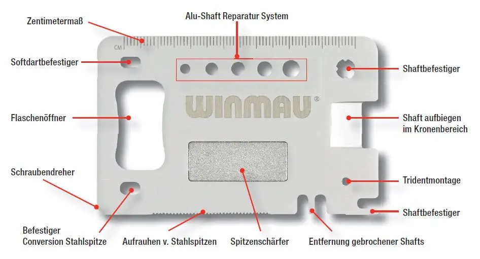 Multitool Winmau