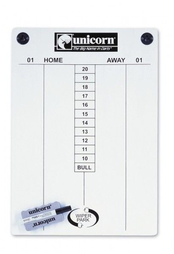 [46003] Unicorn Scoreboard
