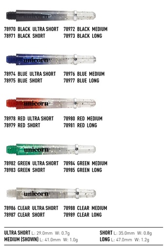 Unicorn Gripper 4 Elements Two Tone Shaft