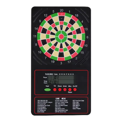 [807901] Touchpad Scorer,Ton Machine 2